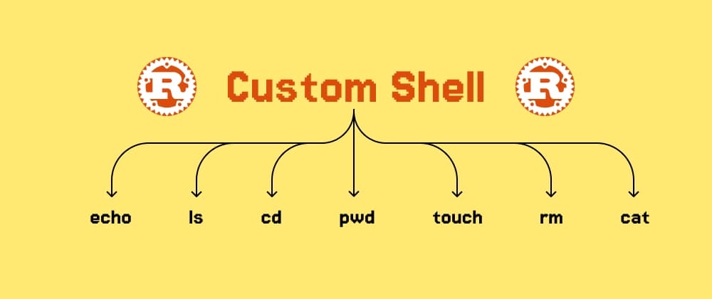 Building a Custom Shell in Rust from scratch